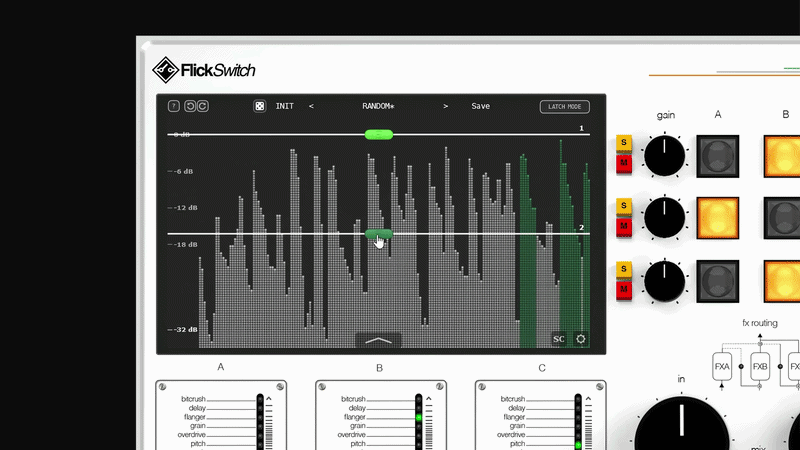 Take Precise Control of Dynamic Performances
