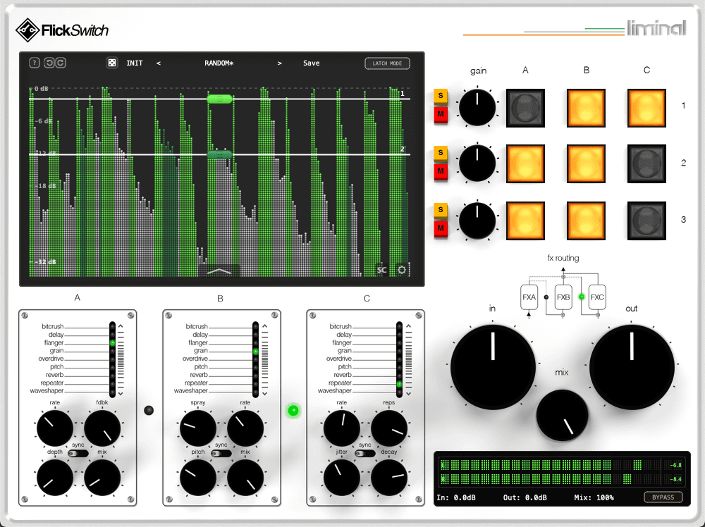 LIMINAL - Dynamic Threshold Processor